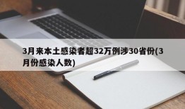 3月来本土感染者超32万例涉30省份(3月份感染人数)