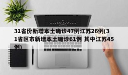 31省份新增本土确诊47例江苏26例(31省区市新增本土确诊61例 其中江苏45例)