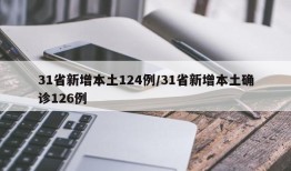 31省新增本土124例/31省新增本土确诊126例