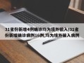 31省份新增4例确诊均为境外输入/31省份新增确诊病例16例,均为境外输入病例