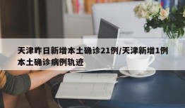 天津昨日新增本土确诊21例/天津新增1例本土确诊病例轨迹
