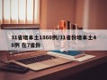 31省增本土1860例/31省份增本土48例 在7省份