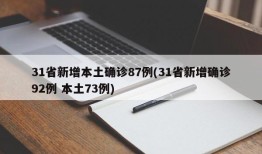 31省新增本土确诊87例(31省新增确诊92例 本土73例)