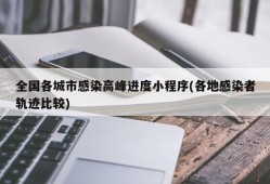 全国各城市感染高峰进度小程序(各地感染者轨迹比较)