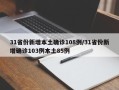 31省份新增本土确诊108例/31省份新增确诊103例本土85例