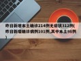 昨日新增本土确诊214例无症状312例(昨日新增确诊病例101例,其中本土98例)