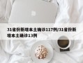 31省份新增本土确诊117例/31省份新增本土确诊13例