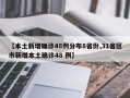 【本土新增确诊48例分布8省份,31省区市新增本土确诊48 例】