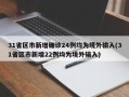 31省区市新增确诊24例均为境外输入(31省区市新增22例均为境外输入)