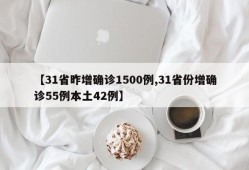 【31省昨增确诊1500例,31省份增确诊55例本土42例】