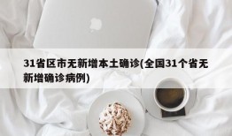 31省区市无新增本土确诊(全国31个省无新增确诊病例)