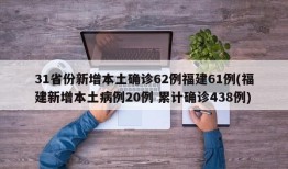 31省份新增本土确诊62例福建61例(福建新增本土病例20例 累计确诊438例)