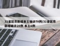 31省区市新增本土确诊70例/31省区市新增确诊20例 本土6例