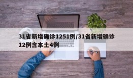31省新增确诊1251例/31省新增确诊12例含本土4例
