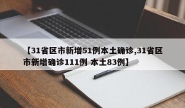 【31省区市新增51例本土确诊,31省区市新增确诊111例 本土83例】