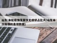 山东:本轮疫情发展快无症状占比大(山东本次疫情的各项数据)
