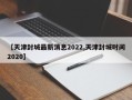 【天津封城最新消息2022,天津封城时间2020】