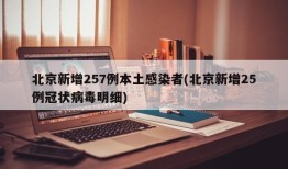 北京新增257例本土感染者(北京新增25例冠状病毒明细)
