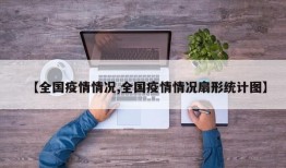 【全国疫情情况,全国疫情情况扇形统计图】