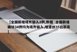 【全国新增境外输入2例,数据  全国新增确诊34例均为境外输入,增速创35日新高】
