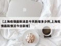 【上海疫情最新消息今天新增多少例,上海疫情最新情况今日新增】