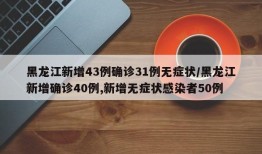 黑龙江新增43例确诊31例无症状/黑龙江新增确诊40例,新增无症状感染者50例