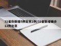 31省份新增5例北京2例/31省新增确诊12例北京