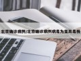 北京确诊病例/北京确诊病例病毒为变异毒株