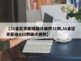 【31省区市新增确诊病例31例,31省区市新增433例确诊病例】
