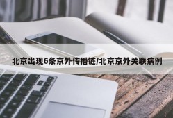 北京出现6条京外传播链/北京京外关联病例