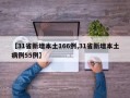 【31省新增本土166例,31省新增本土病例55例】