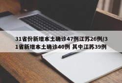 31省份新增本土确诊47例江苏26例/31省新增本土确诊40例 其中江苏39例