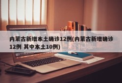 内蒙古新增本土确诊12例(内蒙古新增确诊12例 其中本土10例)