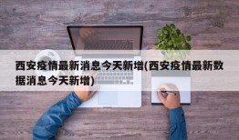 西安疫情最新消息今天新增(西安疫情最新数据消息今天新增)