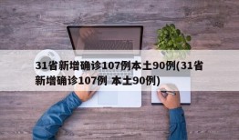 31省新增确诊107例本土90例(31省新增确诊107例 本土90例)
