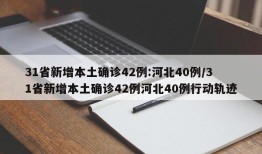 31省新增本土确诊42例:河北40例/31省新增本土确诊42例河北40例行动轨迹
