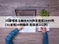 31省增本土确诊476例无症状1048例(31省增20例确诊 无症状161例)