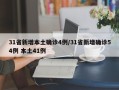 31省新增本土确诊4例/31省新增确诊54例 本土41例