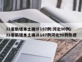 31省新增本土确诊107例:河北90例/31省新增本土确诊107例河北90例轨迹