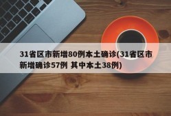 31省区市新增80例本土确诊(31省区市新增确诊57例 其中本土38例)