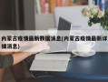 内蒙古疫情最新数据消息(内蒙古疫情最新详细消息)