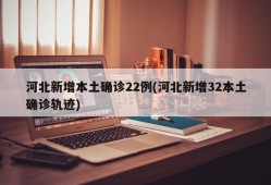 河北新增本土确诊22例(河北新增32本土确诊轨迹)