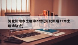 河北新增本土确诊22例(河北新增32本土确诊轨迹)