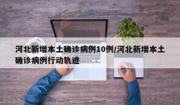 河北新增本土确诊病例10例/河北新增本土确诊病例行动轨迹