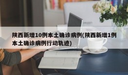 陕西新增10例本土确诊病例(陕西新增1例本土确诊病例行动轨迹)