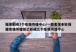 福建形成3个疫情传播中心/一图看懂本轮福建疫情传播链已形成三个疫情传播中心