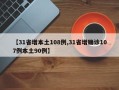 【31省增本土108例,31省增确诊107例本土90例】